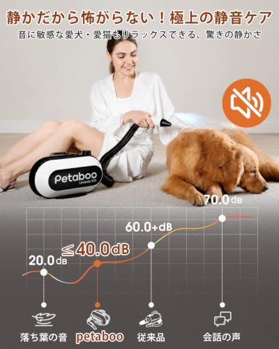 犬 ドライヤー Petaboo ペットドライヤー 【ハイパワー風力で速乾 静電気除去 大風量 騒音低減】一体型収納 ペットヘア乾燥機 送風機 99段風速調整 犬用 温度調整 静電気除去 犬用 ブロワー 多頭飼い PSE 車載モード 家用 業務 c2fa98ac
