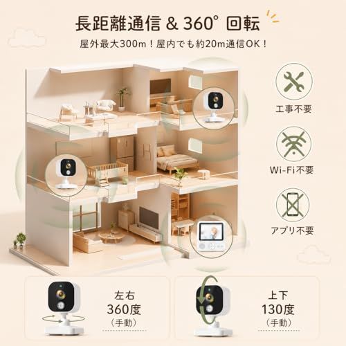 ZAIDER ベビーモニター モニター付き 見守りカメラ ペットカメラ 【VOX省エネ&双方向通話】 360°回転 ベビーセンサー 温度アラーム 720P 暗視 超広角 子守唄 ズーム wi-fi不要 充電式 長時間連続使用 ベビーアラーム 1e7827cd ZAIDER ベビーモニター モニター付き 見守りカメラ ペットカメラ 【VOX省エネ&双方向通話】 360°回転 ベビーセンサー 温度アラーム 720P 暗視 超広角 子守唄 ズーム wi-fi不要 充電式 長時間連続使用 ベビーアラーム 1e7827cd