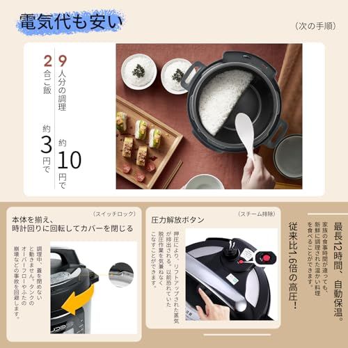 ECL 電気圧力鍋 大容量 5L 圧力/自動調理器 電子 圧力鍋 電気 一台15役 電気鍋 蒸し／低温／スロークック／焼き調理 7つ保護機能 EC-EPC5L 圧力/温度調理t c34d6b88