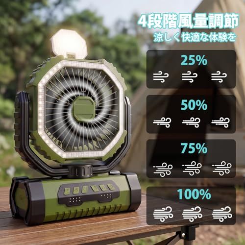 キャンプ扇風機 20000mAh 大容量 自動首振り 最大46時間連続使用 アウトドア 卓上扇風機 充電式 吊り下げ式 強風4段階調節 リモコン・タイマー機能付き 静音DCモーター 伸縮ライト LEDライト搭載 ・卓上両用 小型サーキュレータ 2dcd3012