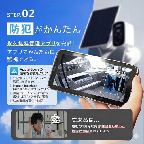 【穴あけ不要 | 強力マグネット式ソーラーパネル&カメラ 】 日本企画 atRise 防犯カメラ 屋外 ソーラー 3K 465万画素 防水IP66規格★m 1d21f866