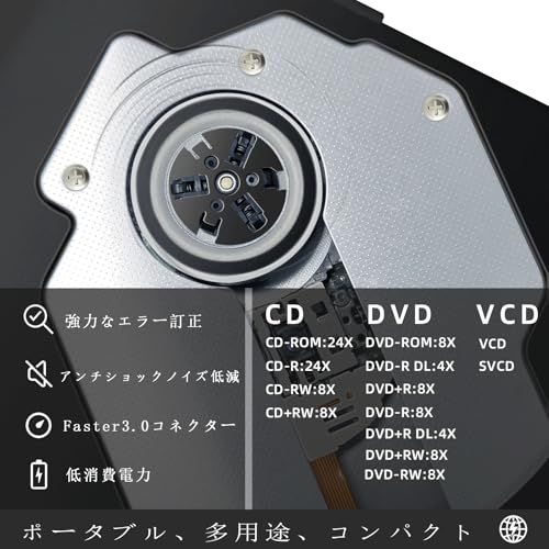 ブルーレイドライブ外付け BDプレイヤー再生読み書usb-aと usb-c(type-c) 対応外付け ポータブルBD Windows7-11/MAC OS対応 【日本語取説書と一年保証書付き】(white)★m 4c880178 ブルーレイドライブ外付け BDプレイヤー再生読み書usb-aと usb-c(type-c) 対応外付け ポータブルBD Windows7-11/MAC OS対応 【日本語取説書と一年保証書付き】(white)★m 4c880178