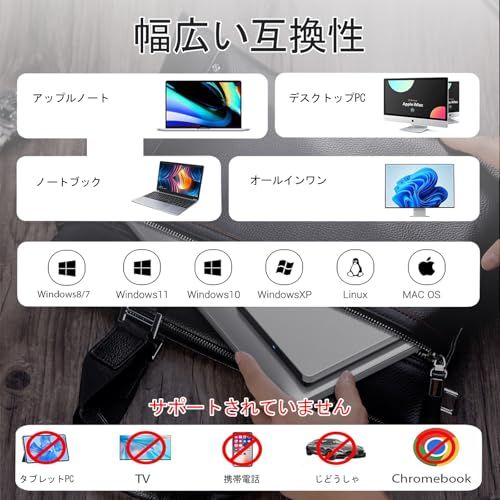 ブルーレイドライブ外付け blu-rayプレイヤー再生読み書usb-a/type-c ブルーレイプレーヤー対応Win7-11/MAC対応 ノートパソコン対応 blu-ray けドライブ（silver）★m d90b6fb6
