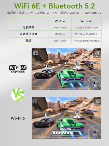 GMKtec ミニPC NUCBOX G11【AMD Ryzen Embedded R2514・16GB+256GB】Dual 2.5G LAN WiFi 6E 4K 3画面出力 Windows 11 Pro 最大32GB+16TB拡張対応 25392e31 GMKtec ミニPC NUCBOX G11【AMD Ryzen Embedded R2514・16GB+256GB】Dual 2.5G LAN WiFi 6E 4K 3画面出力 Windows 11 Pro 最大32GB+16TB拡張対応 25392e31