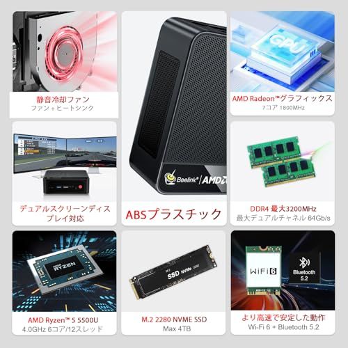 Beelink Mini PC Ryzen 5 5500U、最大4.0GHz、Win11、SER5、高速冷却、32GB DDR4、500GB SSD、6C/12T、小型PC、4K 2画面出力、WiFi 6/Bluetooth 5.2、省電力、 6d0ee25e Beelink Mini PC Ryzen 5 5500U、最大4.0GHz、Win11、SER5、高速冷却、32GB DDR4、500GB SSD、6C/12T、小型PC、4K 2画面出力、WiFi 6/Bluetooth 5.2、省電力、 6d0ee25e