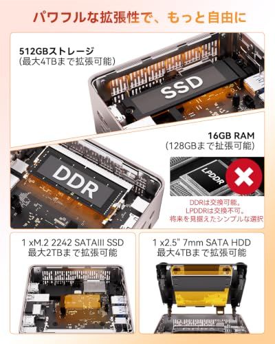 【最高コスパ・全アルミ】GEEKOM A5 ミニpc AMD Ryzen 5 7430U搭載(3500Uの3倍超え)35dB静音冷却で仕事に集中「3年保証」128GB+10TB SSD(拡張可能)Win11 Pro正規版 日本認証済|SDカー b027aad9 【最高コスパ・全アルミ】GEEKOM A5 ミニpc AMD Ryzen 5 7430U搭載(3500Uの3倍超え)35dB静音冷却で仕事に集中「3年保証」128GB+10TB SSD(拡張可能)Win11 Pro正規版 日本認証済|SDカー b027aad9