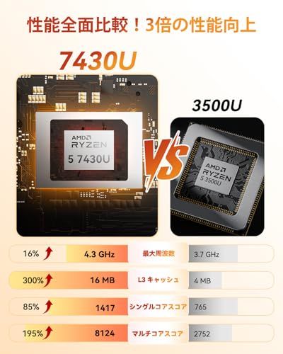 【最高コスパ・全アルミ】GEEKOM A5 ミニpc AMD Ryzen 5 7430U搭載(3500Uの3倍超え)35dB静音冷却で仕事に集中「3年保証」128GB+10TB SSD(拡張可能)Win11 Pro正規版 日本認証済|SDカー b027aad9 【最高コスパ・全アルミ】GEEKOM A5 ミニpc AMD Ryzen 5 7430U搭載(3500Uの3倍超え)35dB静音冷却で仕事に集中「3年保証」128GB+10TB SSD(拡張可能)Win11 Pro正規版 日本認証済|SDカー b027aad9