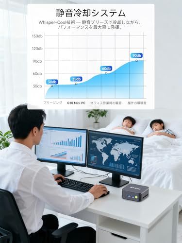 GMKtec ミニPC 【G10 ブラック 初登場 Ryzen 5 3500U搭載・R3 4300Uより速い】 64GB DDR4+16TB SSD拡張対応|動作より安定 最大3.7GHz|4K×3画面出力・2.5GLAN HDMI 2.1/ f776f9bc GMKtec ミニPC 【G10 ブラック 初登場 Ryzen 5 3500U搭載・R3 4300Uより速い】 64GB DDR4+16TB SSD拡張対応|動作より安定 最大3.7GHz|4K×3画面出力・2.5GLAN HDMI 2.1/ f776f9bc