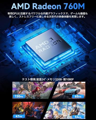 GMKtec M6 Ultra ミニPC 【 AMD Ryzen 5 7640HS, 128GB+8TB 拡張可能 】 (6850U/6800Hより高性能) 8K出力 ミニpc ryzen Mini PC デュアル2.5GbE LAN・WiF 4d54ba43