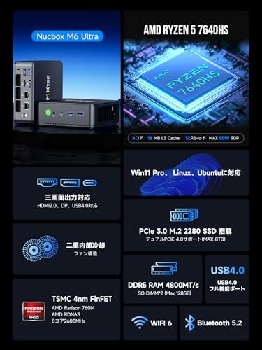 GMKtec M6 Ultra ミニPC 【 AMD Ryzen 5 7640HS, 128GB+8TB 拡張可能 】 (6850U/6800Hより高性能) 8K出力 ミニpc ryzen Mini PC デュアル2.5GbE LAN・WiF 4d54ba43