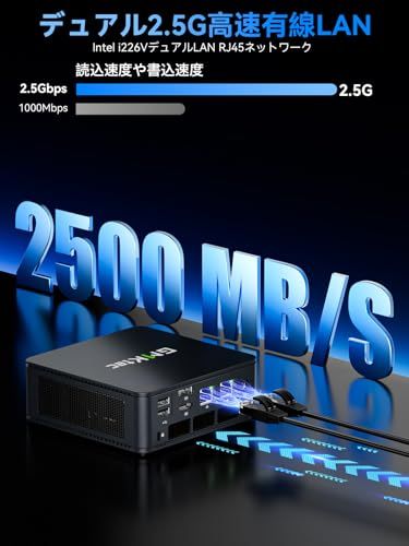 GMKtec M6 Ultra ミニPC 【 AMD Ryzen 5 7640HS, 128GB+8TB 拡張可能 】 (6850U/6800Hより高性能) 8K出力 ミニpc ryzen Mini PC デュアル2.5GbE LAN・WiF 4d54ba43
