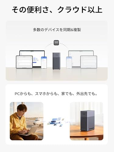 UGREEN NASync DH2300 2ベイ デスクトップNAS NFCワンタッチ接続?? 4K動画再生を支持 最大64TBのストレージ 4GB RAM オンボード メモリ搭載 バックアップ 初心者向け 初期設定簡単 ??2年保証（HDD 2eac66d5