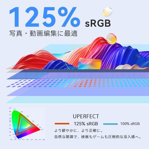 UPERFECT モバイルモニター 17.3インチ HDR対応 IPS非光沢 125%sRGB 1000:1コントラスト ブルーライト低減 大画面 サブモニター 在宅勤務 ビジネス用 リモートワーク向け USB Type-C/Mini HDM 9a302c5d UPERFECT モバイルモニター 17.3インチ HDR対応 IPS非光沢 125%sRGB 1000:1コントラスト ブルーライト低減 大画面 サブモニター 在宅勤務 ビジネス用 リモートワーク向け USB Type-C/Mini HDM 9a302c5d