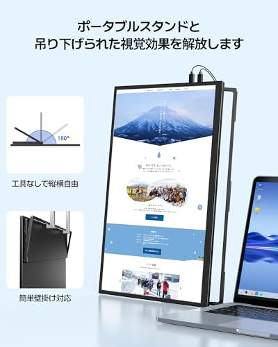 【6月限定5倍ポイントセール】18.5インチ 120Hz モバイルモニター ポータブルモニター Newsoul ゲーミングモニター 100% sRGB 広色域 HDR対応 付属収納ケース付き サブディスプレイ MINI HDMI/Type-C 8e83f206