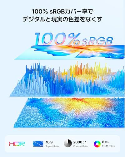 【6月限定5倍ポイントセール】18.5インチ 120Hz モバイルモニター ポータブルモニター Newsoul ゲーミングモニター 100% sRGB 広色域 HDR対応 付属収納ケース付き サブディスプレイ MINI HDMI/Type-C 8e83f206