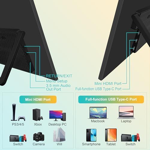 18.5インチ ポータブルモニター、ラップトップモニター 120Hz トラベルゲームモニター、400Nits HDR FHD プラグアンドプレイデュアルスピーカー、PC、タブレット、Mac、Xbox、PS3/4/5 用の外部スクリーン (18 3a2fa025