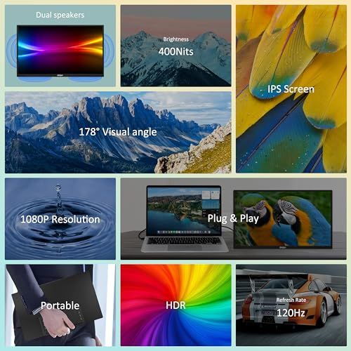 18.5インチ ポータブルモニター、ラップトップモニター 120Hz トラベルゲームモニター、400Nits HDR FHD プラグアンドプレイデュアルスピーカー、PC、タブレット、Mac、Xbox、PS3/4/5 用の外部スクリーン (18 3a2fa025