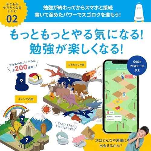 コクヨ(KOKUYO) しゅくだいやる気ペン【iOS・Android両対応】 (パープル（NST-YRK2V）)★m e1263a65