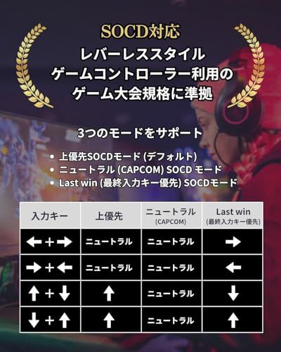 【FightBox公式】 FightBox ファイトボックス F10-PC-V2 PC PS3 Switch スイッチ 対応 全ボタン レバーレス アーケード ファイティング スティック 格闘ゲーム アケコン コントローラー 三和電子製ボタン 330ec6de 【FightBox公式】 FightBox ファイトボックス F10-PC-V2 PC PS3 Switch スイッチ 対応 全ボタン レバーレス アーケード ファイティング スティック 格闘ゲーム アケコン コントローラー 三和電子製ボタン 330ec6de