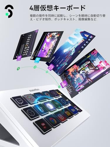 Stream Controller - SOOMFON Stream Studio Control Deck 15キー配列 ストリームデック ライブコンテンツ作成用のコントローラー 配信者向けデバイス OBS/Twitch?/YouTube連 2b7d4d0f