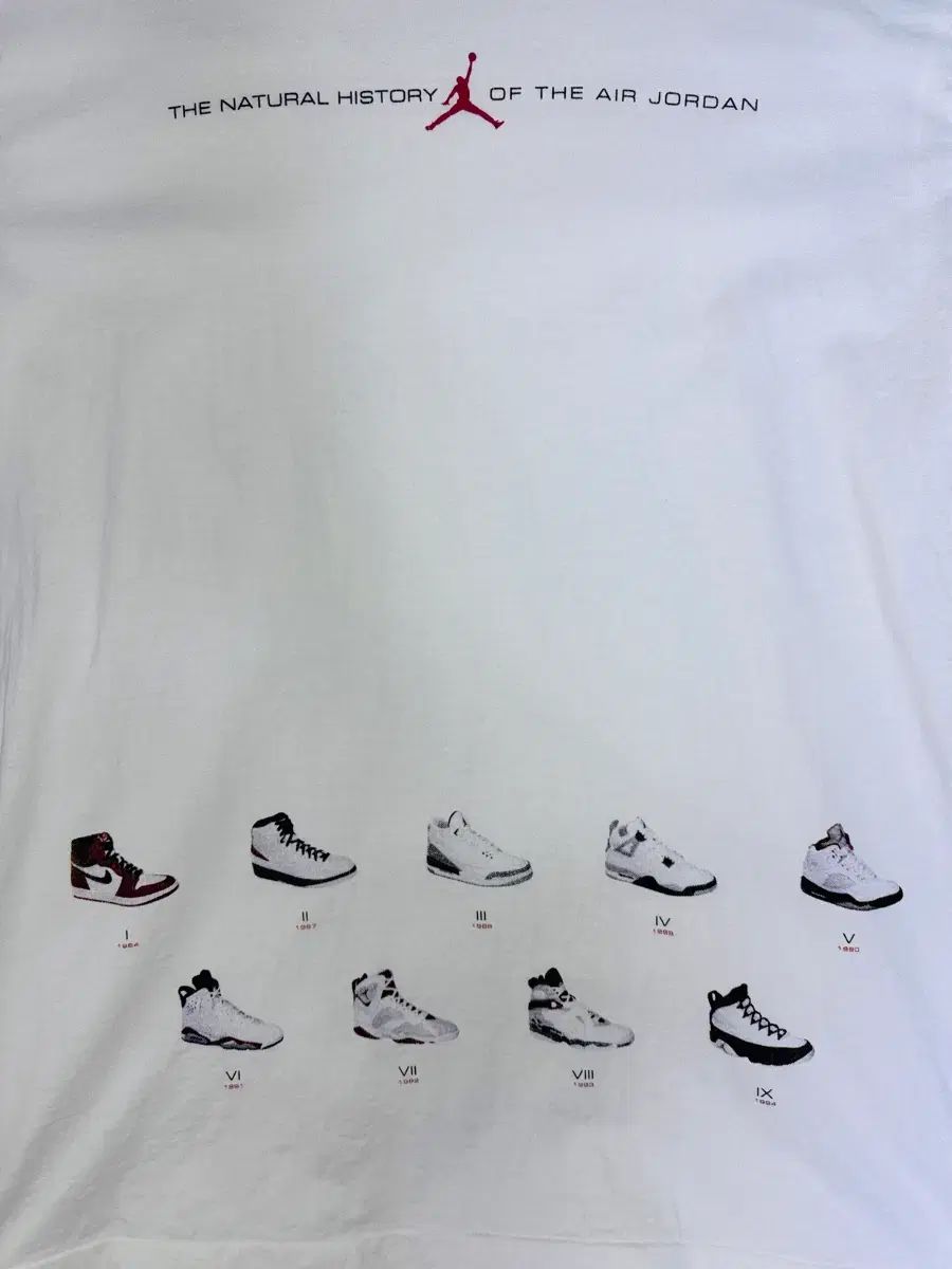 ヴィンテージ 00s ナイキジャパン ヒストリー ジョーダン JORDAN HISTORY M ヴィンテージ 00s ナイキジャパン ヒストリー ジョーダン JORDAN HISTORY M