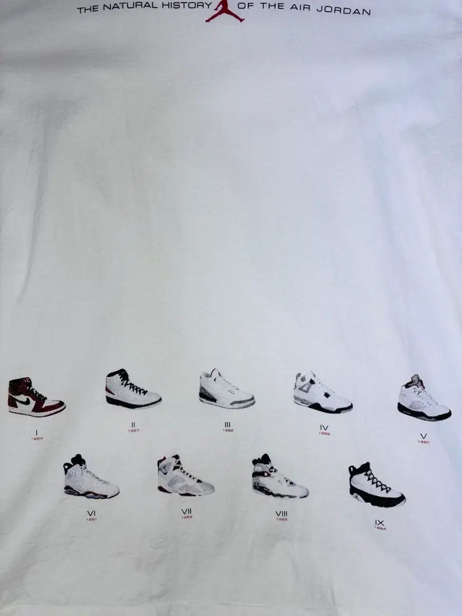 ヴィンテージ 00s ナイキジャパン ヒストリー ジョーダン JORDAN HISTORY M ヴィンテージ 00s ナイキジャパン ヒストリー ジョーダン JORDAN HISTORY M