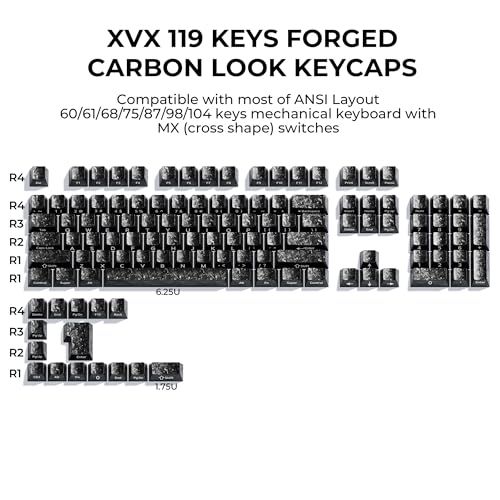 XVX ブラックキーキャップ フォージドカーボン調 チェリープロファイル