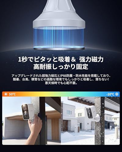 ダブルマグネット式で真の穴あけ不要・500万高画素・賃貸住宅にも