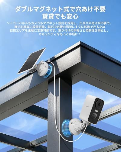 ダブルマグネット式で真の穴あけ不要・500万高画素・賃貸住宅にも