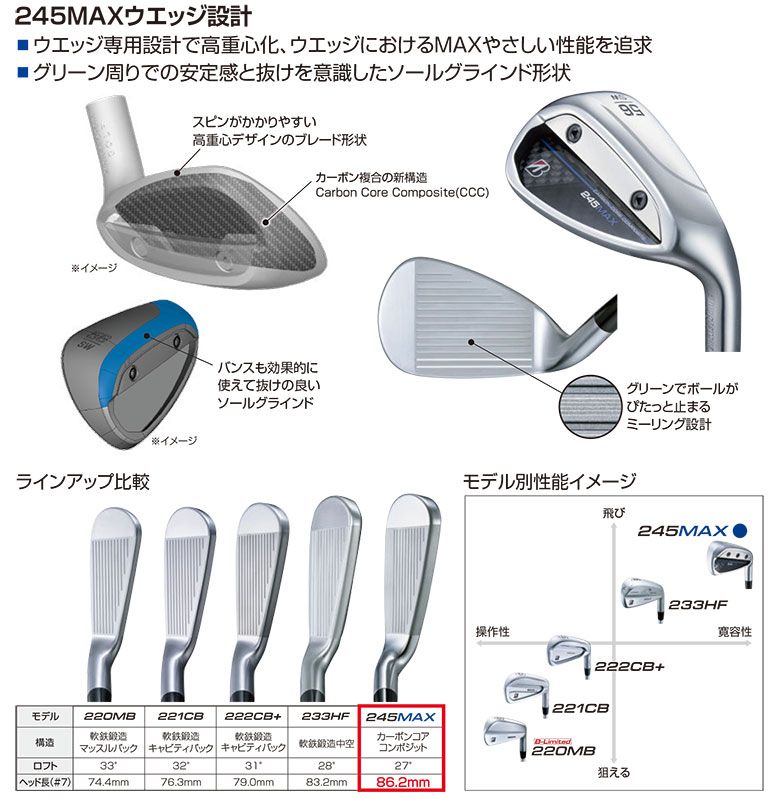 245MAXウェッジ (8本セット) (6、7、8、9、P1、P2、56、50） 245MAX