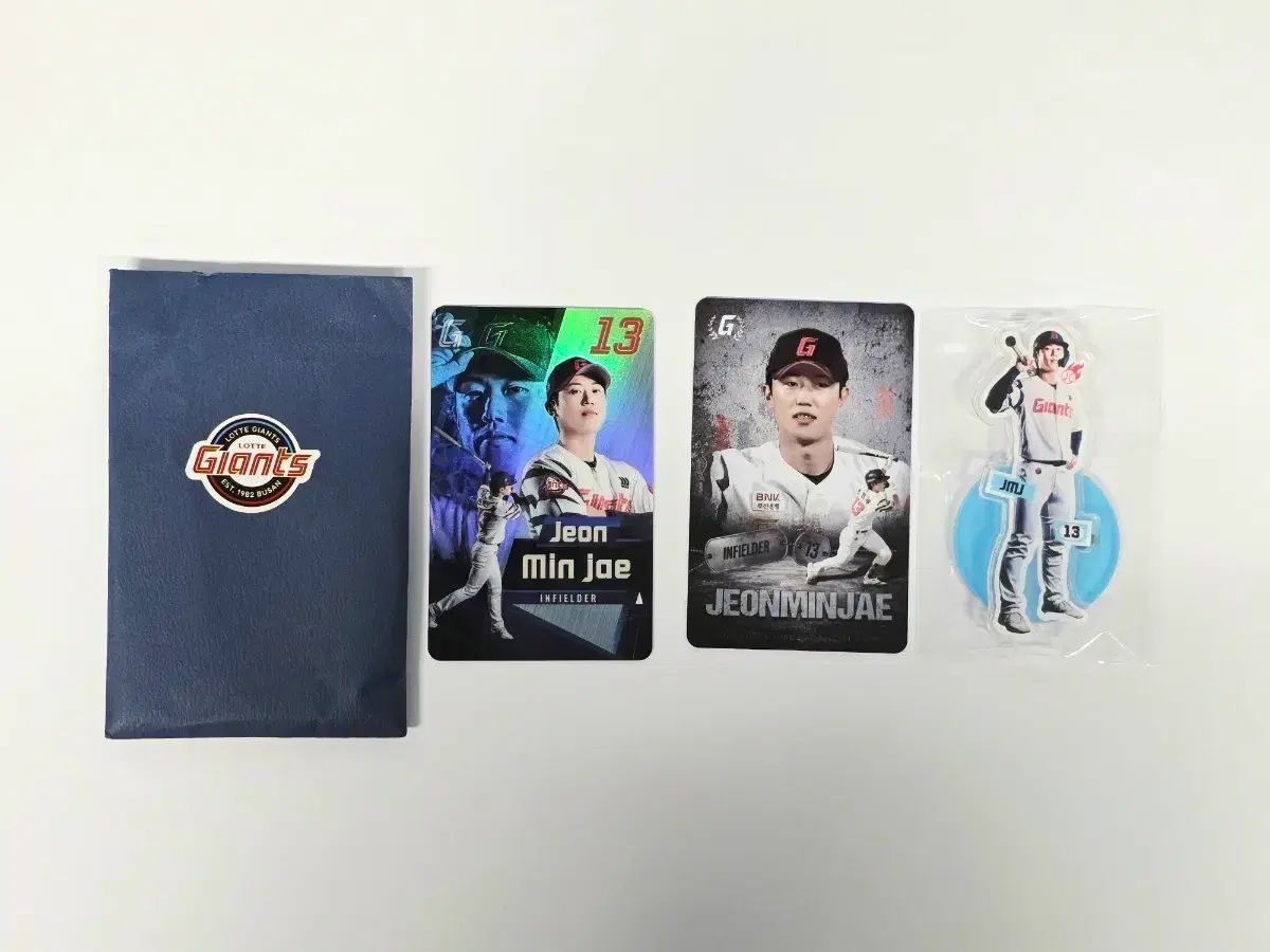 ロッテ・ジャイアンツ 6月 1次 トレカ & スペシャルカード & 等身大パネル セット - チョン・ミンジェ