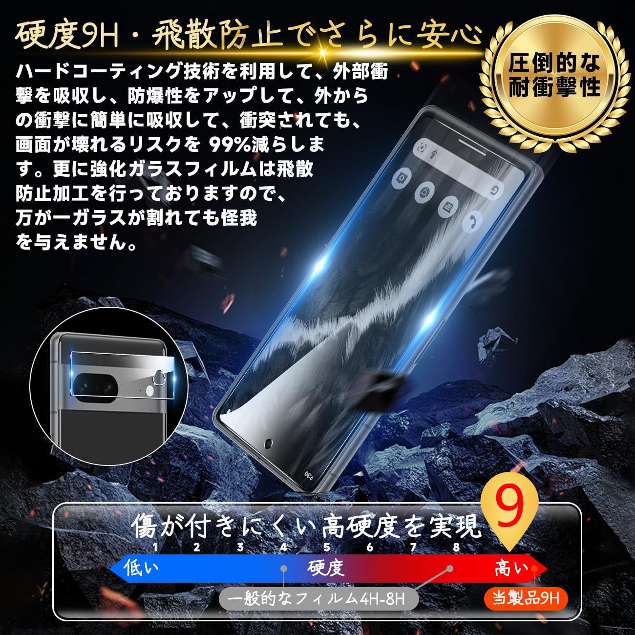 対応 Google Pixel 6a ガラスフィルム Google Pixel6a ガイド枠付き 