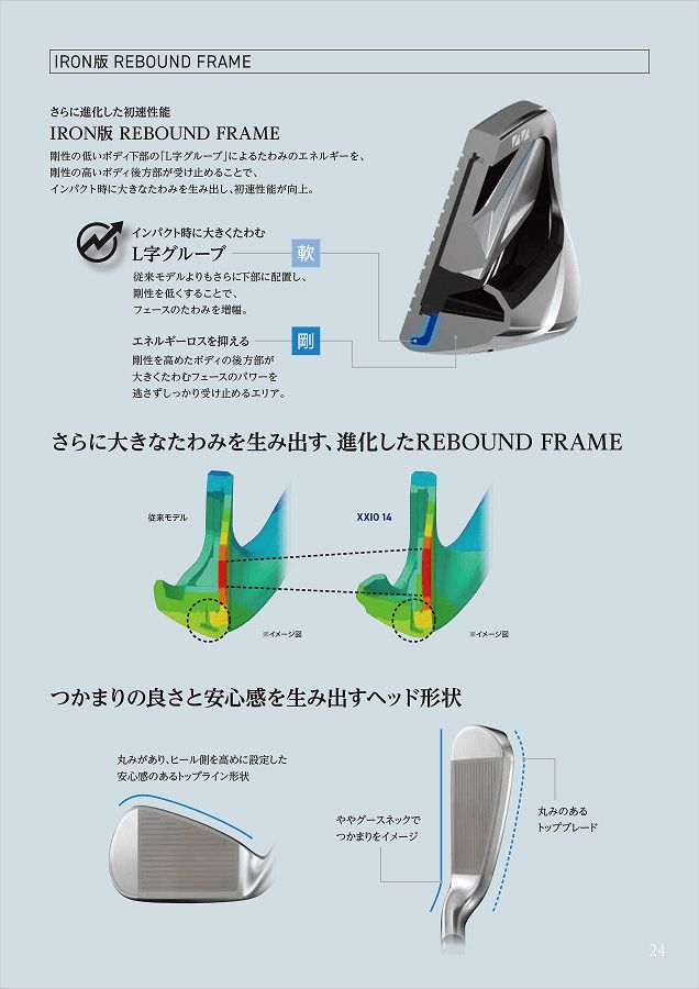 ダンロップ ゼクシオ14 アイアンセット 8本組(5-P,A,S) MP1400