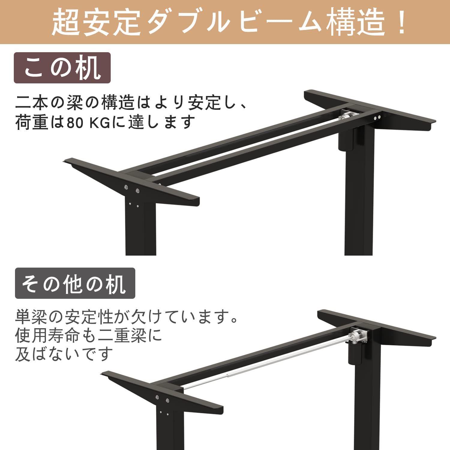 BilBil デスク 電動式 スタンディングデスク パソコンデスク 昇降デスク パソコンラック 机 つくえ 110CM×60CM 高さ 71-117CM 調節可能 高さメモリー機能付き(茶色) BilBil デスク 電動式 スタンディングデスク パソコンデスク 昇降デスク パソコンラック 机 つくえ 110CM×60CM 高さ 71-117CM 調節可能 高さメモリー機能付き(茶色)