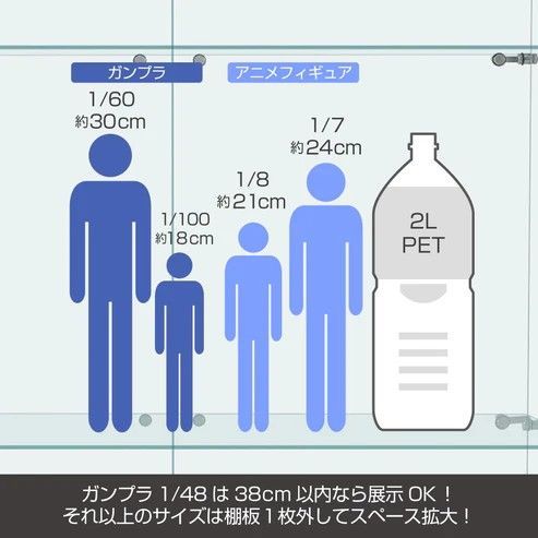 #1997 両扉 強化 ガラス ケース 2段 ホワイト カギ付き 豆脚付き 転倒防止器具付き フィギュア プラモデル プラモ ※一部地域離島別途配送料有