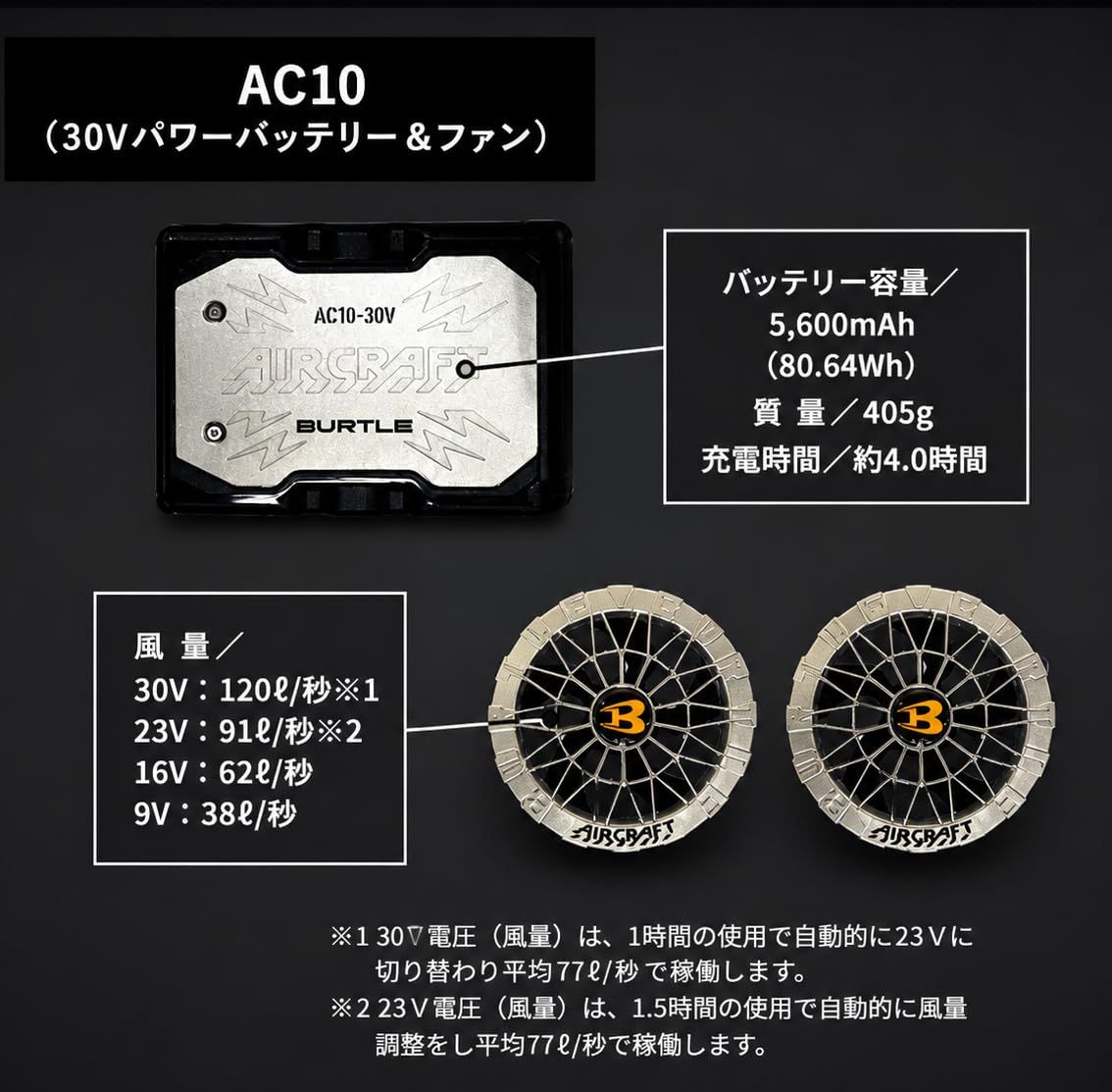 BURTLE チタニウムエディション・チタンカラー特別モデル エアークラフトEXCLUSSIVE 2026年モデル AC10