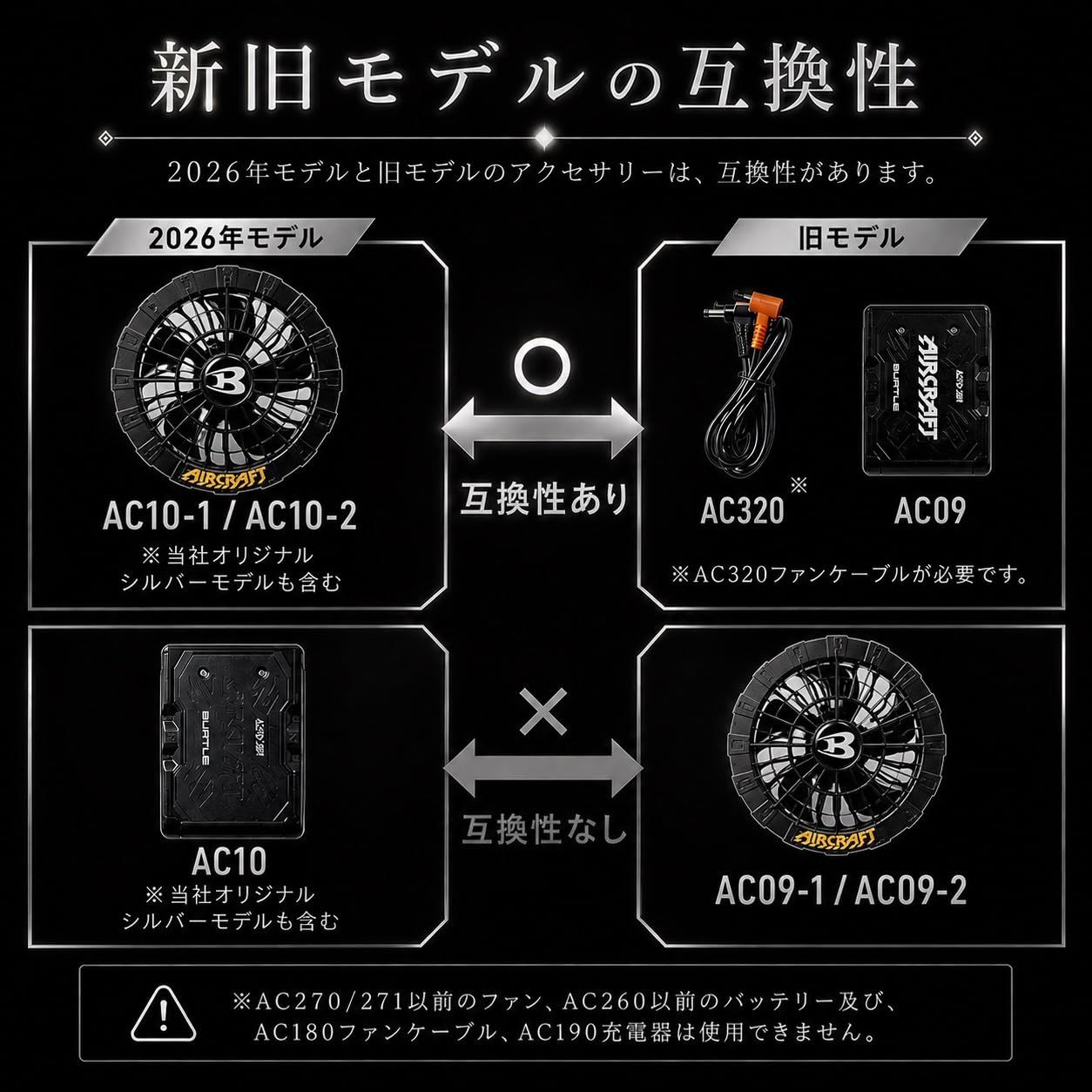 BURTLE チタニウムエディション・チタンカラー特別モデル エアークラフトEXCLUSSIVE 2026年モデル AC10