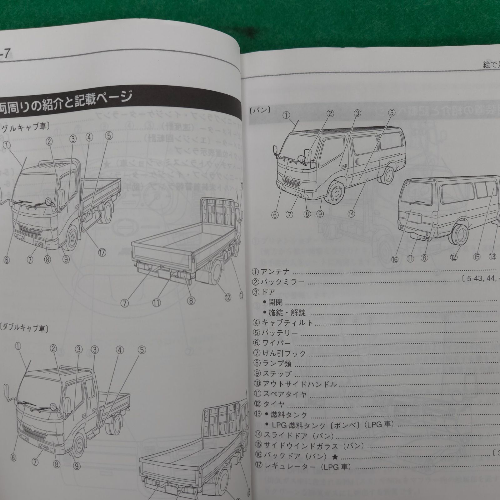 日野 HINO デュトロ XZU334 取扱説明書 2007年12月発行 - メルカリ