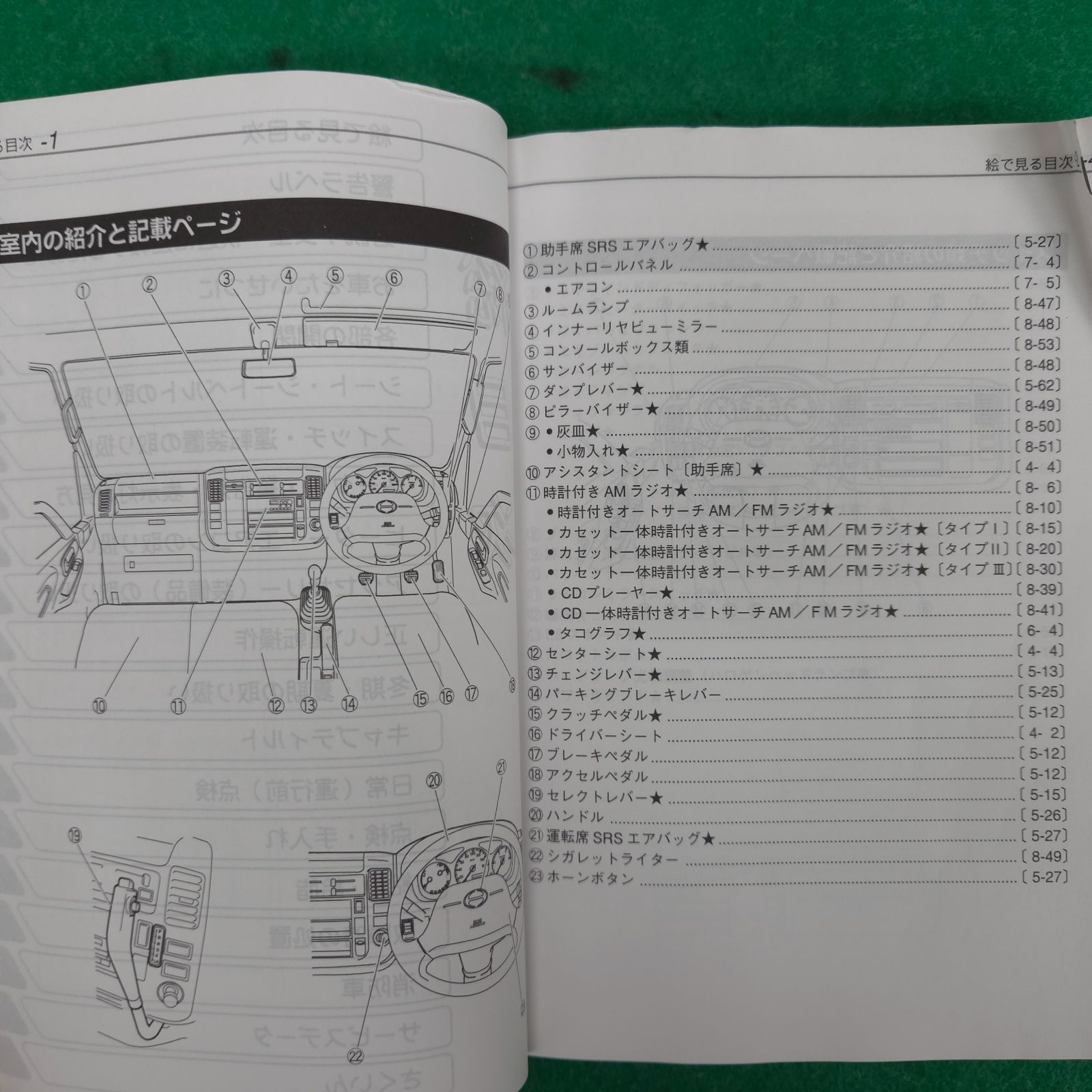 日野 HINO デュトロ XZU334 取扱説明書 2007年12月発行 - メルカリ
