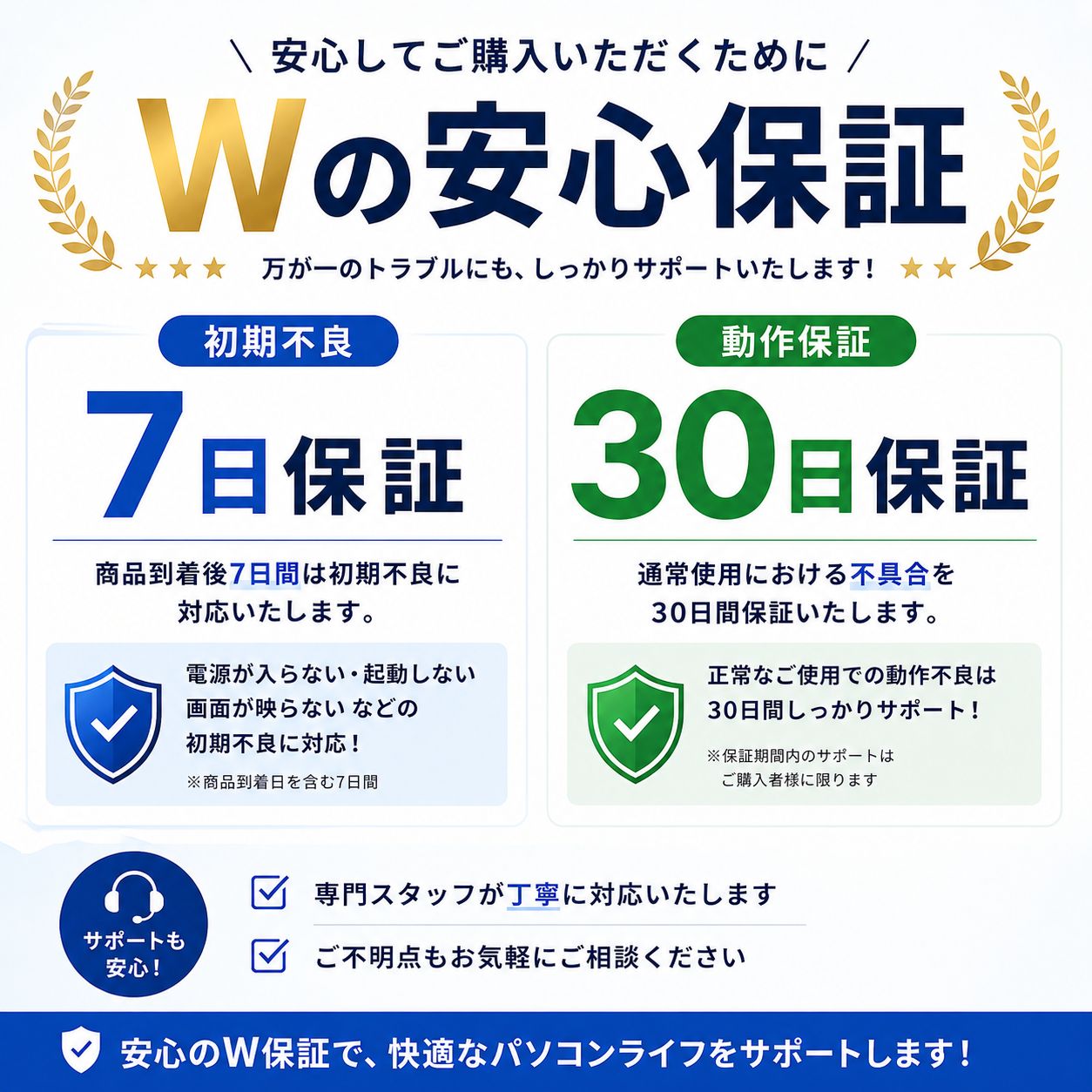 美品！Surface Go 3 Core i3 Win11 Office付 - メルカリ