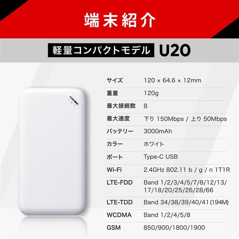 届いてすぐ使える【ギガセットWiFi】 [U20] 日本国内ギガ付 ポケット WiFi 端末買い切り 契約・クレカ不要 利用分だけ都度チャージ 海外利用可能 軽量・コンパクト (10GB/30日)as