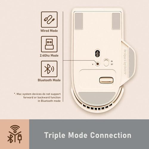 LOFREE Touch PBT ワイヤレスマウス（ブロックレトロ・ライトグレー）充電式/USBレシーバー・Bluetooth・有線3モード/4000DPI・OLED搭載/ガラス面対応 Mac/Windows PC/ノートブック対応 技適認証 ac8f6765
