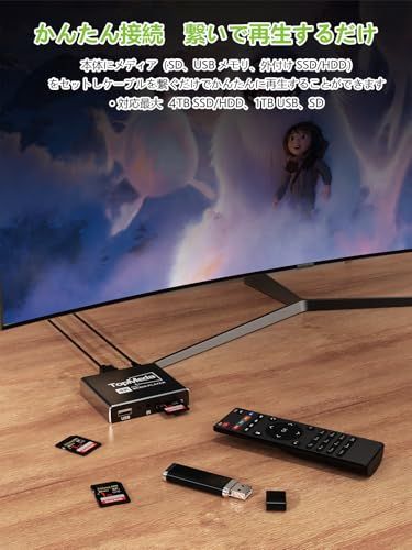 4Kメディアプレーヤー 最大4096*2160p 60fps対応 H.265/HEVC/VP9対応 最大4TB USB/1TB SDカード直接再生、自動再生&BGMスライドショー、日本語説明書 付きmp4プレーヤー SDカード再生プレーヤー/ 639b3a85
