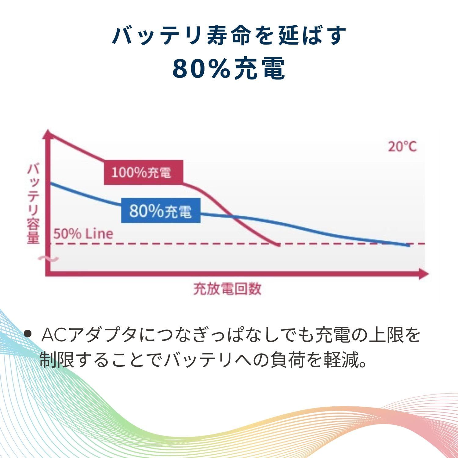 NEC LAVIE 国内生産 ノートパソコン 25夏 N15Slim 15.3 型 AMD Ryzen™ 7 7735HS メモリ16GB SSD512GB MS Office 2024搭載 Windows11 バッテリー駆動13. [単品] [Ryzen7]