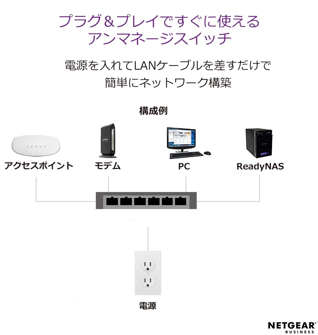 【正規品】 ネットギア NETGEAR スイッチングハブ 16ポート 1G PoE+ (183W) 金属筐体 静音ファンレス リミテッドライフタイムハードウェア保証 アンマネージスイッチ GS116PP-100AJS [POE+ 183W]