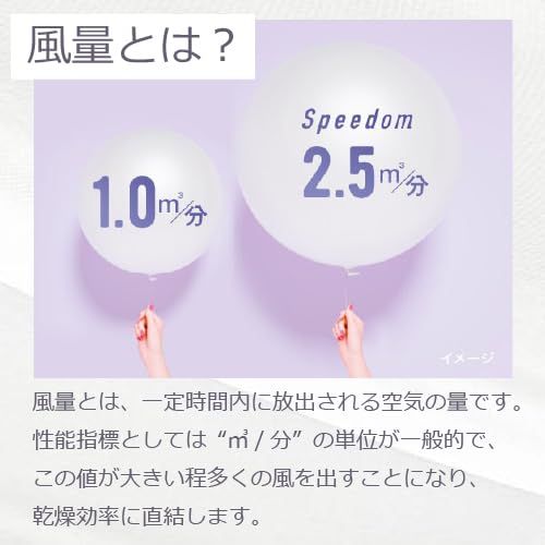 テスコム ヘアドライヤー プロテクトイオン 折りたたみ 大風量 速乾 冷温風 ラク抜きプラグ Speedom ホワイト 正規品 TID3500 W