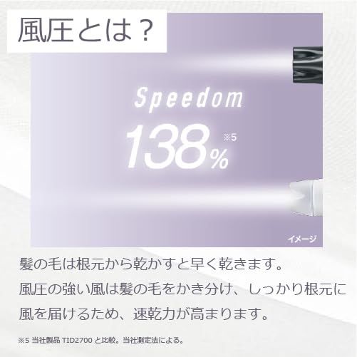 テスコム ヘアドライヤー プロテクトイオン 折りたたみ 大風量 速乾 冷温風 ラク抜きプラグ Speedom ホワイト 正規品 TID3500 W