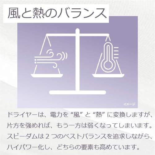テスコム ヘアドライヤー プロテクトイオン 折りたたみ 大風量 速乾 冷温風 ラク抜きプラグ Speedom ホワイト 正規品 TID3500 W