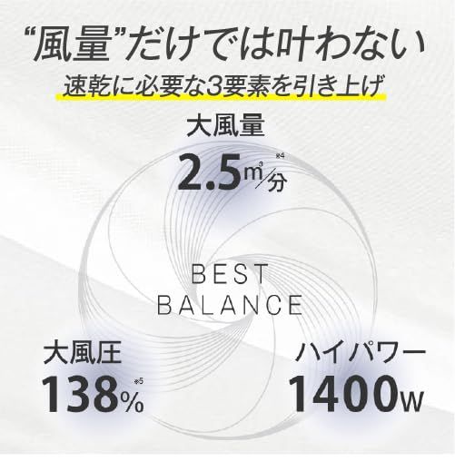 テスコム ヘアドライヤー プロテクトイオン 折りたたみ 大風量 速乾 冷温風 ラク抜きプラグ Speedom ホワイト 正規品 TID3500 W