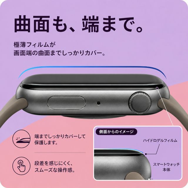 Xiaomi Smart Band 10 ハイドロゲルフィルム 2枚入 - メルカリ